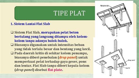 PERTEMUAN 2 PLAT DAN RANGKA BETON PLAT Plat