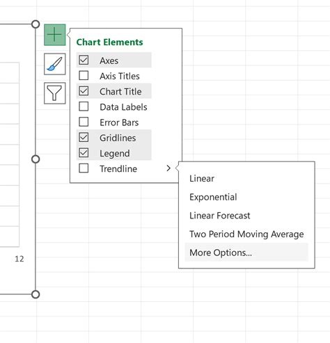 How To Add Multiple Trendlines In Excel With Example