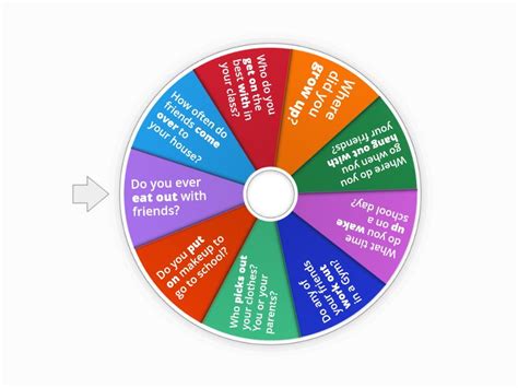 B1 Speaking Writing Wheel Phrasal Verbs Random Wheel