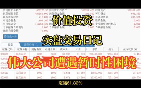 22万股票实盘2023 3 27第311天，伟大的公司遭遇暂时性困境，这就是最好 哔哩哔哩