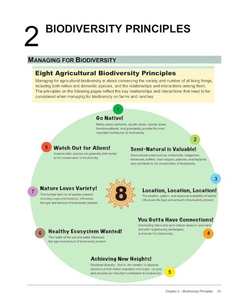 Pdf 2 Biodiversity Principles Ardcorpardcorp Ca Wp Content Uploads 2017 11 Biodiversity