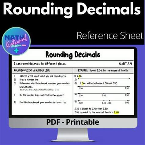 Rounding Decimals Reference Sheet By Math Rational Middles TPT