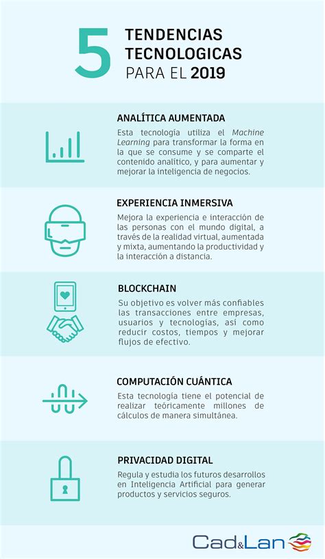 Infografía 5 Tendencias Tecnológicas Para 2019 Cadandlan