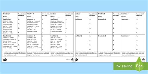 Irish Verbs Past Tense Write Up Worksheet Teacher Made