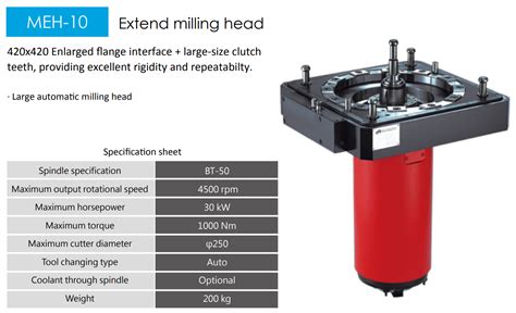 Large Automatic Milling Head Mechanical Milling Head Maintech Precision