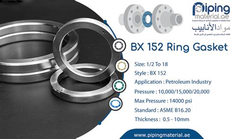 BX152 Ring Gasket And BX 152 API 6A RTJ Gasket Suppliers In UAE