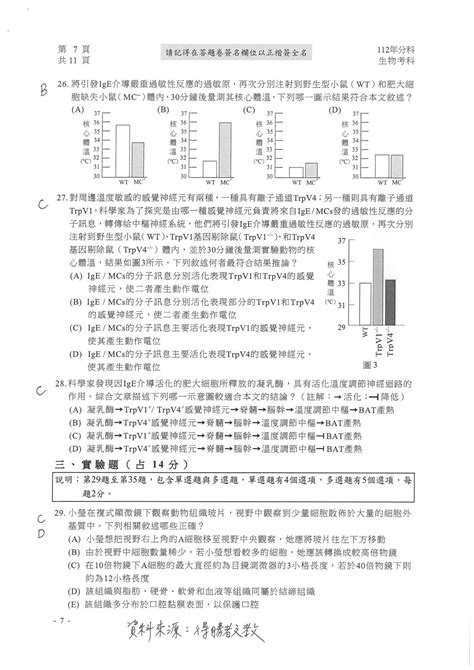 考完了！大學分科測驗7科完整解答一次看 快來對答案 Yahoo奇摩汽車機車