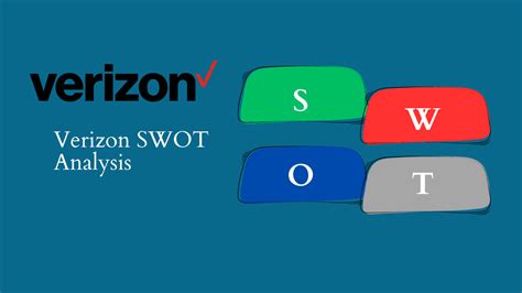 Verizon SWOT Analysis Identifying Strengths Weaknesses Ilearnlot