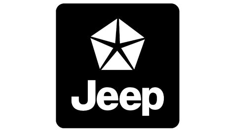 Jeep Logo Meaning and History [Jeep symbol]