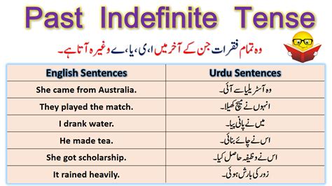 Past Indefinite Tense In Urdu And English Muftilm