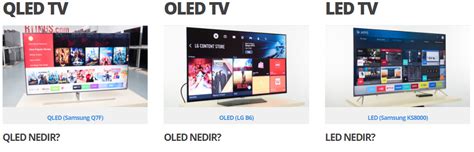 Vizio Qled Vs Led