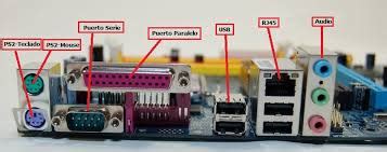 Los puertos del ordenador Web sobre componentes electrónicos