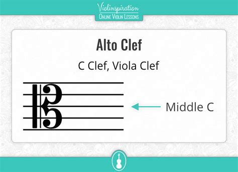 What Is Viola Clef And How Violists Read Music Violinspiration