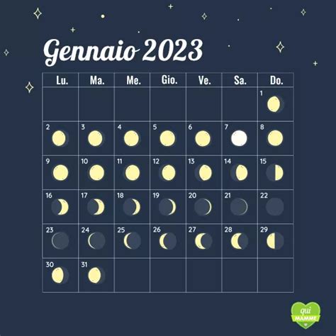 Calendario Lunare Luglio 2024 E Gravidanza Hatti Koralle