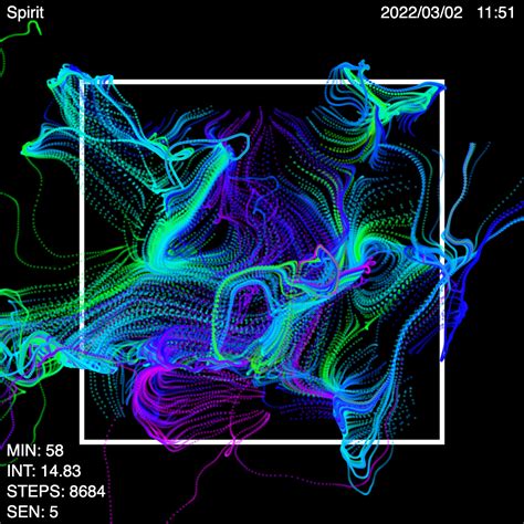 Im Working On An App That Uses Your Phones Accelerometer And Gps Data