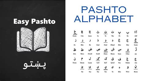 Pashto Alphabet Easy Pashto YouTube