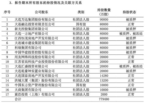 鑫福人生增额终身寿险，真实收益率测算 知乎