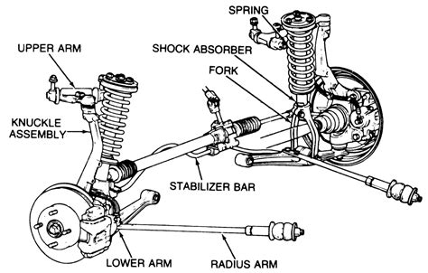 Honda Pilot Front Suspension Diagram 50238 S0x A00