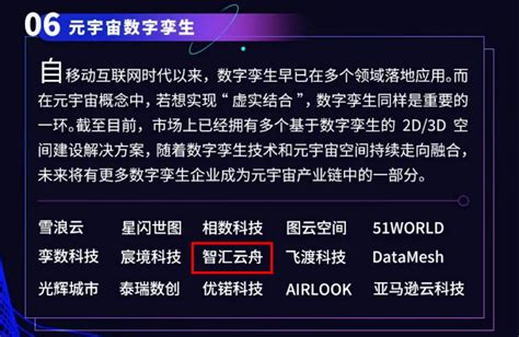 智汇云舟入选36氪“2022年元宇宙产业生态图谱”，技术实力再获认可 2023年 北京智汇云舟科技有限公司