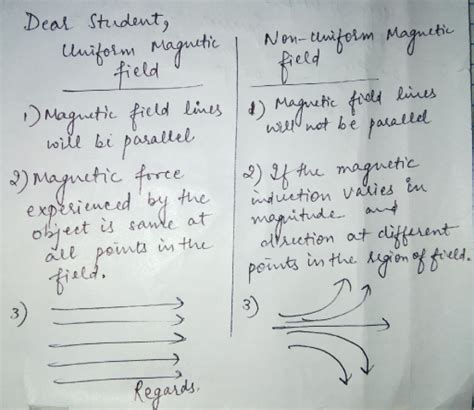 difference between uniform and nonuniform magnetic field - Science ...