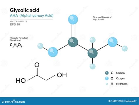 Ácido Glicólico AHA Ácido Alfa hidroxi Fórmula Química Estrutural E