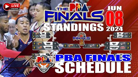 PBA Schedule Today PBA Standing Today June 8 2024 PBA Update Today