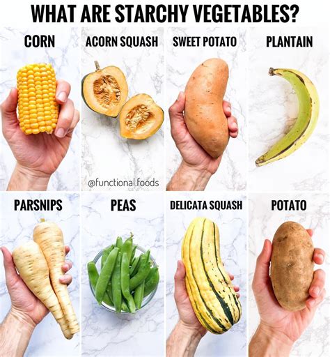 Starchy Vegetables Linked To Middle Age Weight Gain Harvard Study