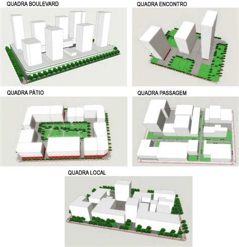 Projeto De Intervenção Urbana Detalhamento De Recorte Issuu