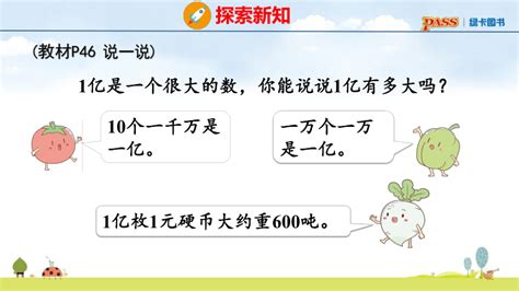 小学数学苏教版四年级下探索与实践 一亿有多大课件（共30张ppt 21世纪教育网