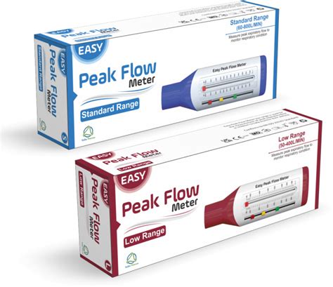 Easy Peak Flow Meter Standard And Low Range Trion Pharma Uk Based