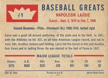 Fleer Baseball Greats Nap Lajoie Trading Card Database