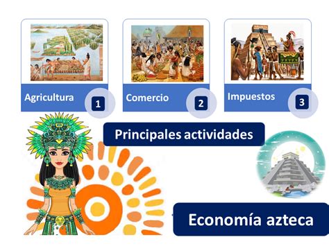 Estructura De Gobierno Azteca