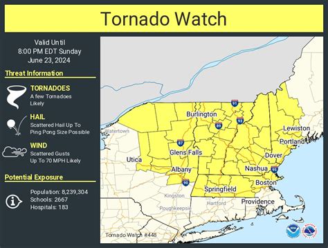 Updates As NASCAR Gets Underway NH Faces Severe Weather Threats Until