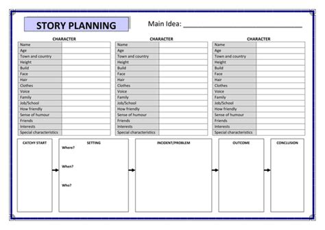 Story Planning Template Teaching Resources