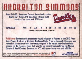 Andrelton Simmons Gallery Trading Card Database