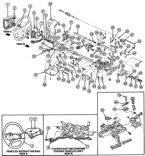 Q&A: Ford Ignition Lock Cylinder Diagram & Replacement Guide