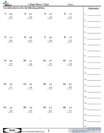 Subtraction Worksheets Free Distance Learning Worksheets And