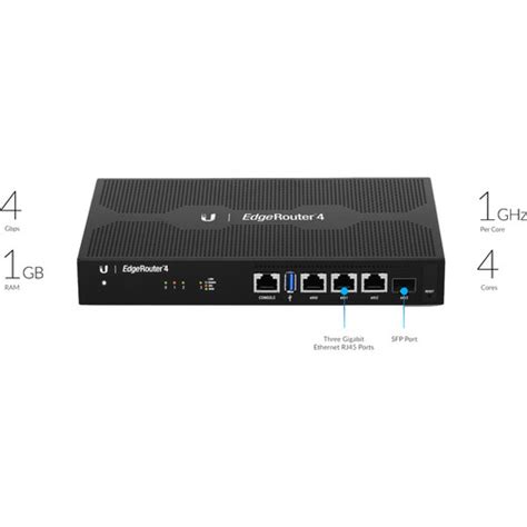 GreySand 4372 9595 EdgeRouter 4 Router 4 Puertos Gigabit 1 Slot P SFP