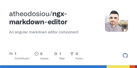 GitHub Atheodosiou Ngx Markdown Editor An Angular Markdown Editor