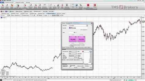 Otwieranie I Zamykanie Transakcji Na Kontraktach CFD W TMS Direct YouTube