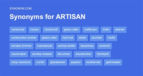 Another Word For ARTISAN Synonyms Antonyms