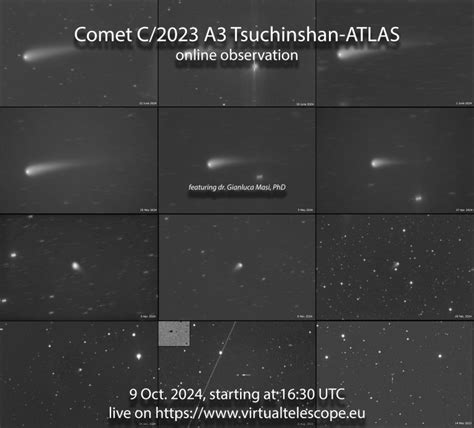 Comet C 2023 A3 Tsuchinshan Atlas Watch Live Broadcasts Orbital Today