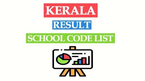 Kerala School Code List Dhse Plus Two Result School Wise