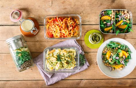 Schnelle Mittagessen F Rs Homeoffice Jetzt Meal Prep Machen