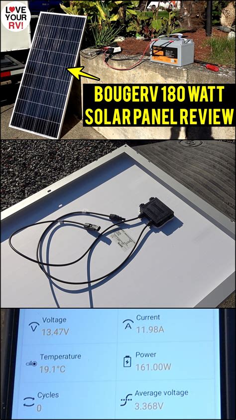 Bougerv Watt Solar Panel Review