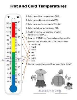 Hot And Cold Temperatures Worksheet By Karen Hipson TPT