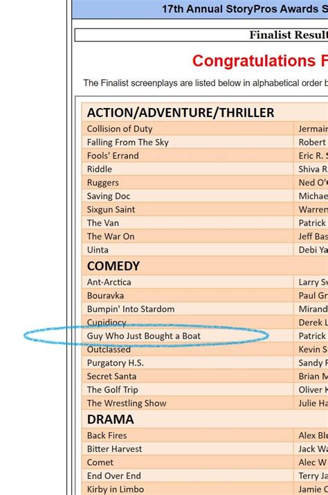 I wrote a spec script for a "Guy Who Just Bought a Boat" movie, and now ...
