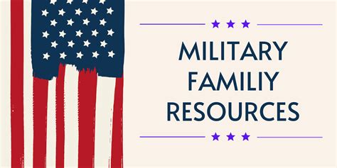 Military Family Resources | Jefferson Middle