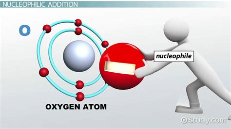 The Nucleophilic Addition Reactions of Aldehydes & Ketones - Lesson ...