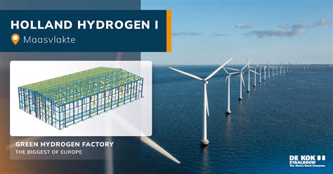 Europe's largest green hydrogen plant - De Kok Staalbouw